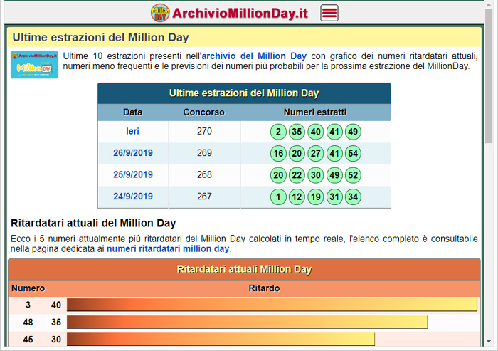 Archivio Million Day